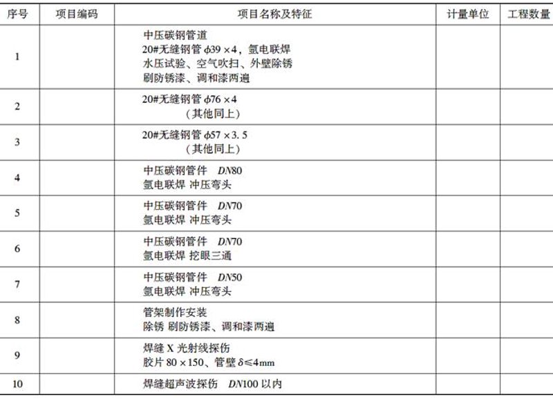 设备安装规范GB50231新手必读核心清单